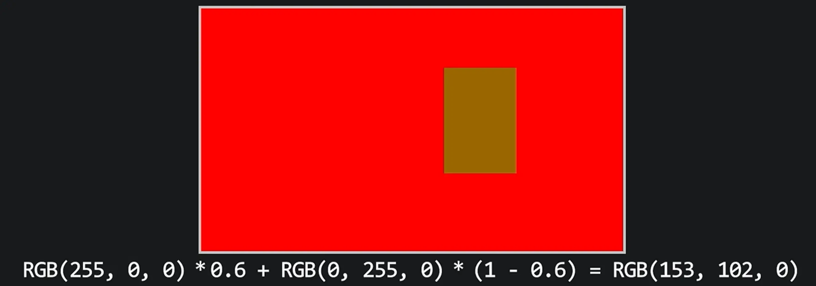 考虑Alpha混合图片叠加效果